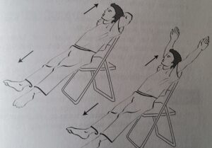 exercice de totalisation sophrologie RD2